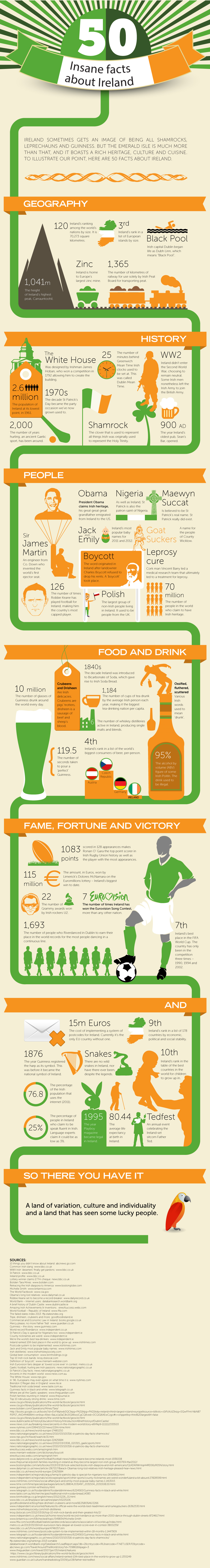 50 insane facts about ireland infographic